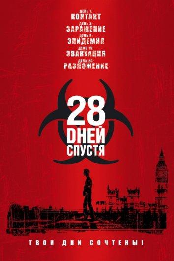 Смотреть 28 дней спустя
